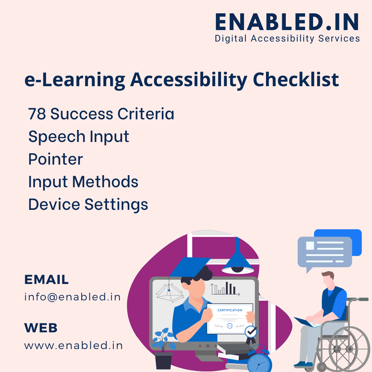 elearning accessibility checklist 508 WCAG