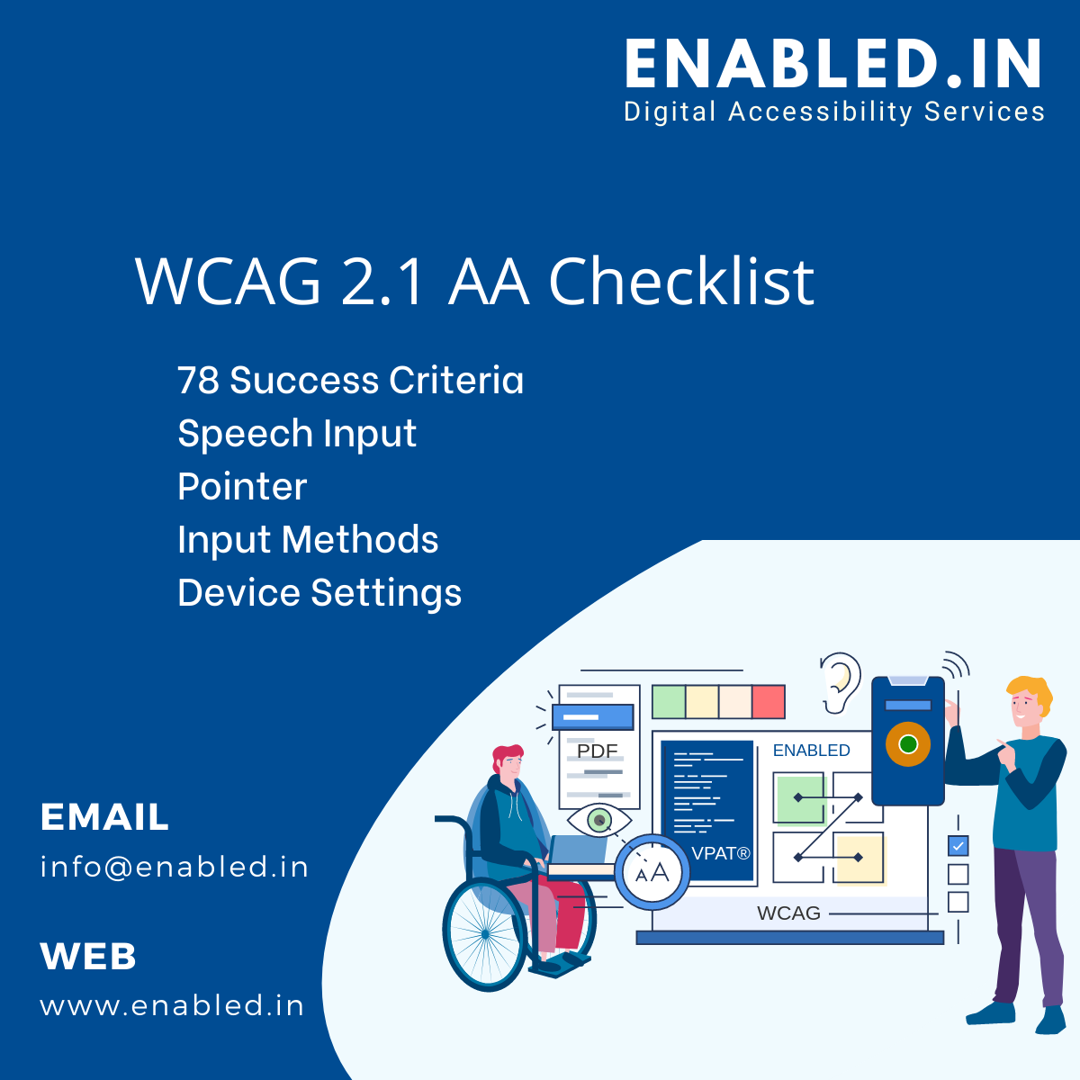 Accessibility Testing Resources - Enabled