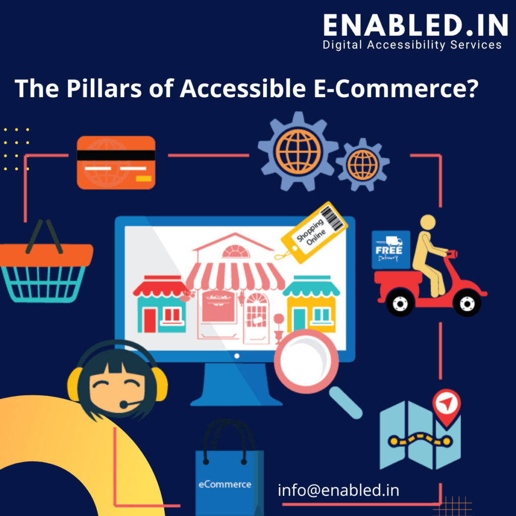 Piller of Accessible eCommerce - This image explain the ecommerce process 