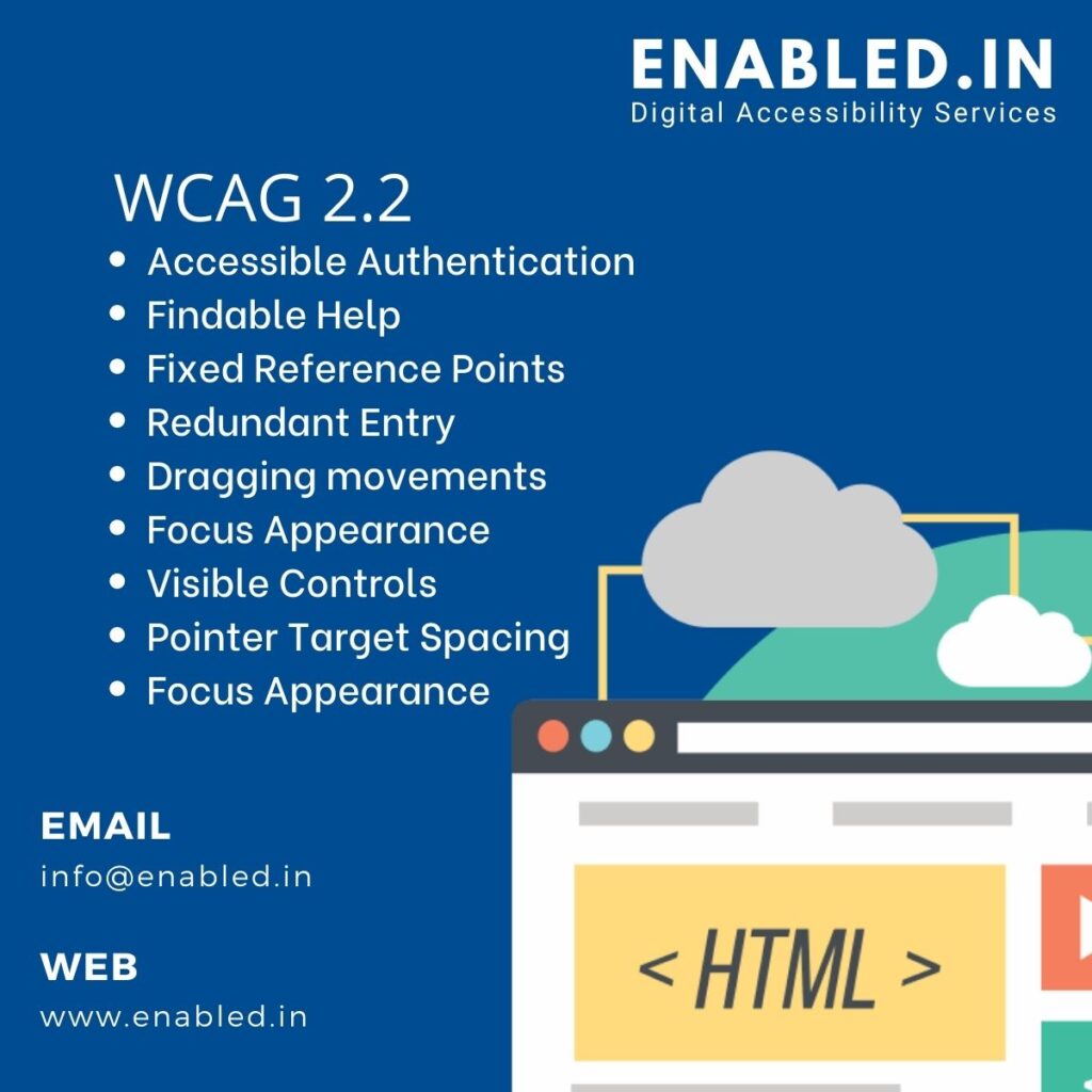 WCAG 2.2 Guidelines - WCAG 2.2 Checklist
