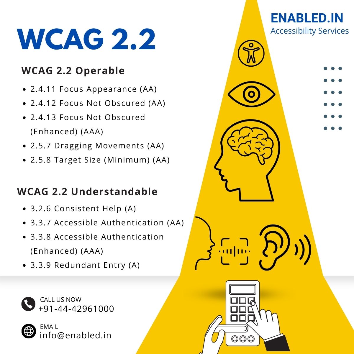 WCAG 2.2 New Accessibility Guidelines