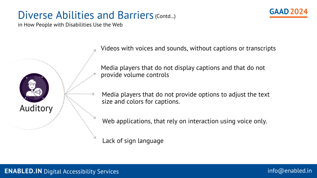 Auditory - WCAG Accessibility Audit and Service Enabled.in