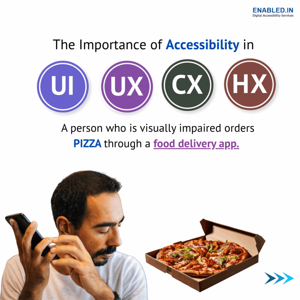 Infographic titled "The Product Owner’s Guide to Accessibility" showing how accessibility improves UI, UX, CX, and HX. It depicts a person using a smartphone to order a pizza, illustrating an accessible food delivery app.