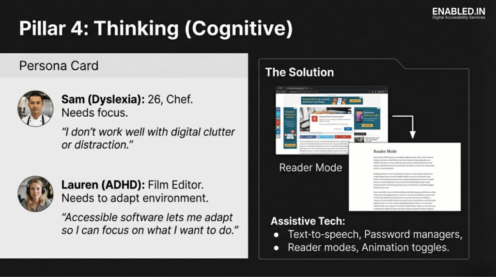 Mobile App VPAT ACR - Pillar 4: Thinking (Cognitive & Neurological)” showing cognitive accessibility personas and interface design examples emphasizing clarity, reduced cognitive load, and assistive reading and comprehension supports.