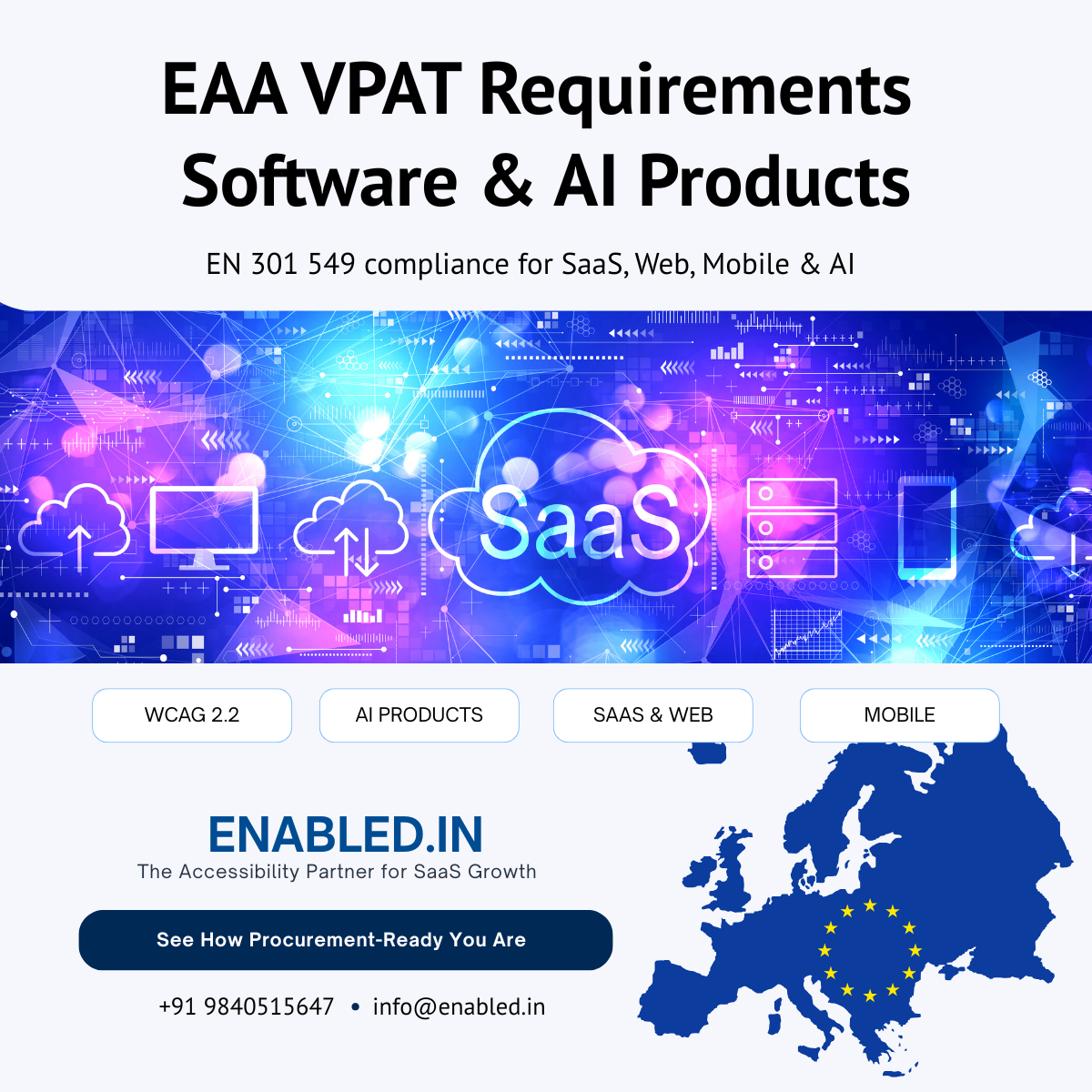European Accessibility Act (EAA) VPAT requirements for Software, SaaS, Web, Mobile, and AI products. EN 301 549 compliance with WCAG 2.2 for procurement-ready accessibility testing and VPAT documentation by Enabled.in.