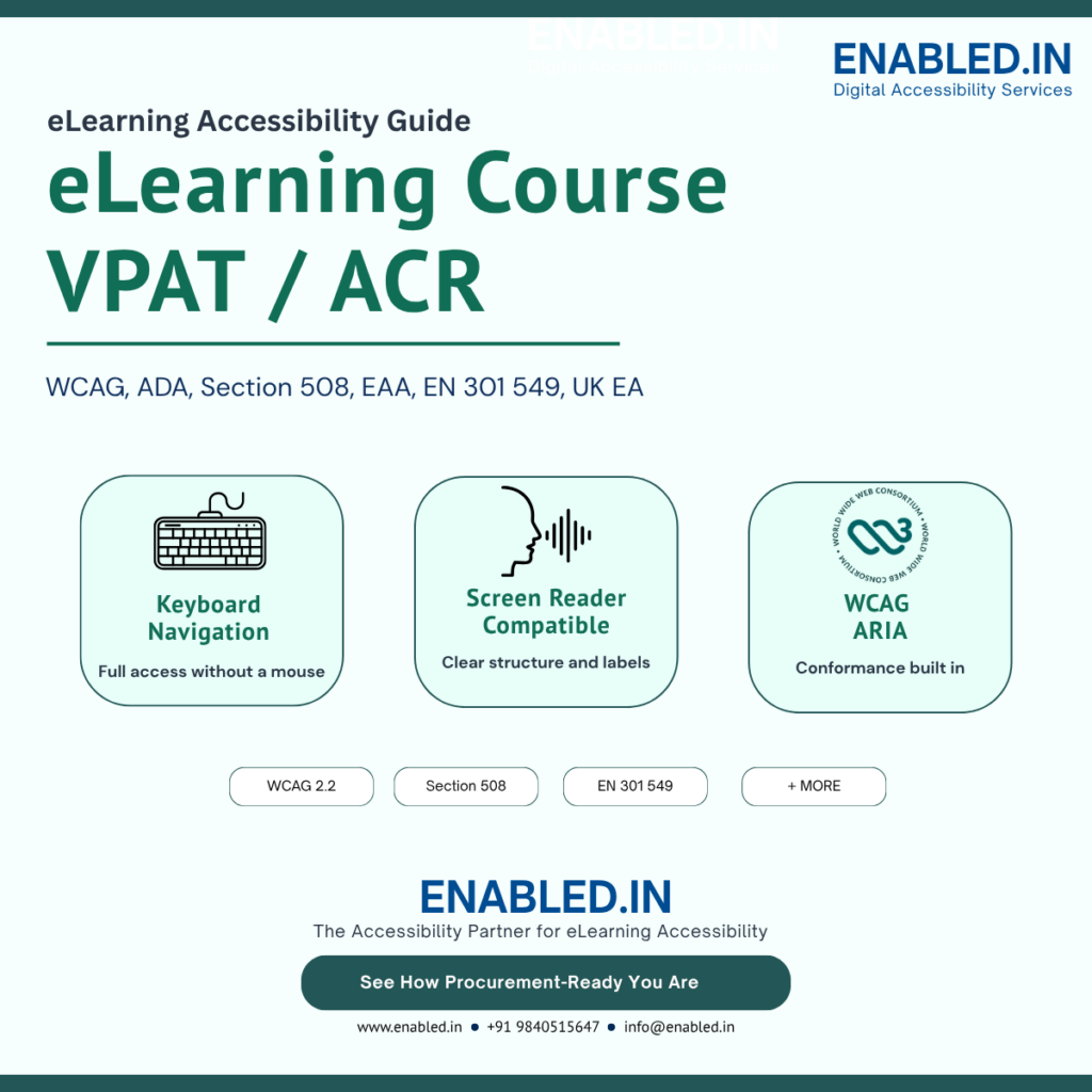 eLearning Platform Accessibility infographic showing VPAT, Accessibility Conformance Report (ACR), WCAG 2.2, ADA, Section 508, EN 301 549, keyboard navigation, screen reader compatibility, and digital accessibility services by Enabled.in