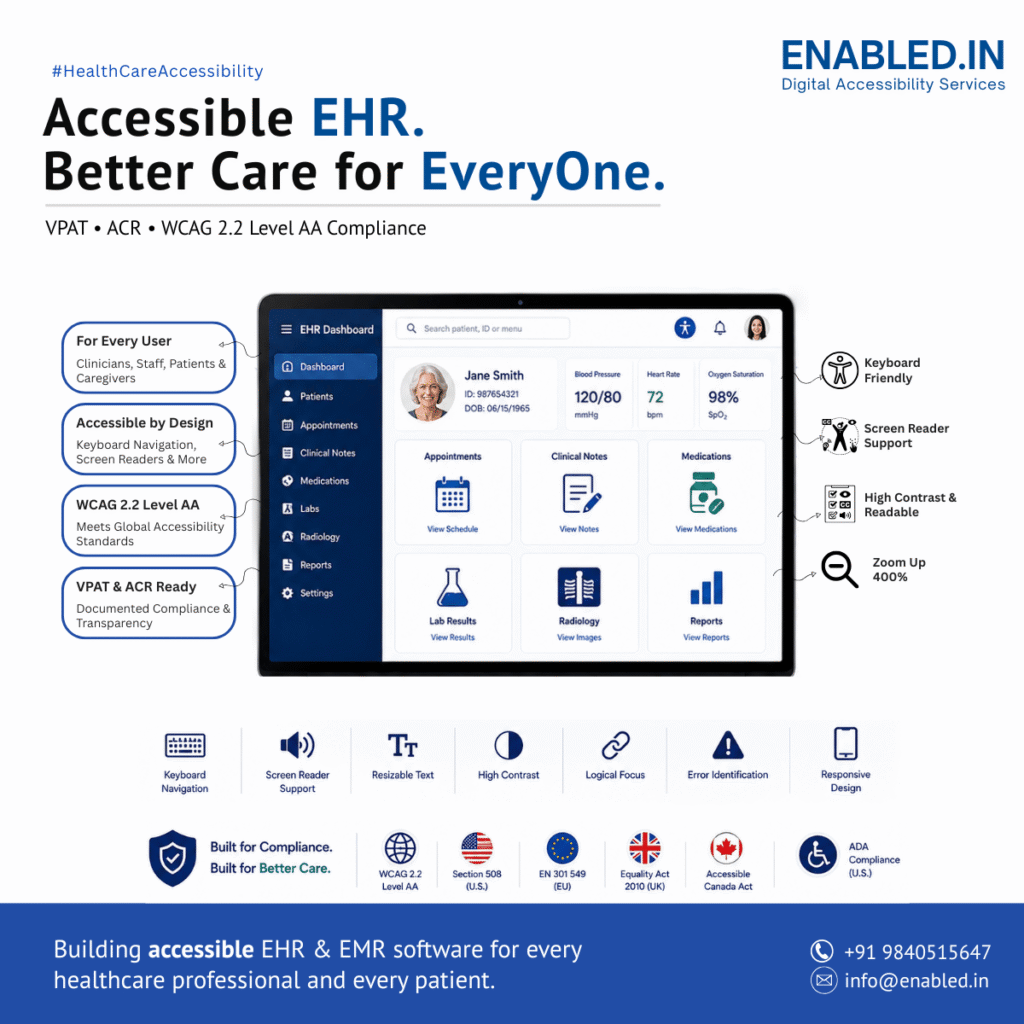 EHR Software Accessibility Guide VPAT, ACR & WCAG 2.2 Compliance
