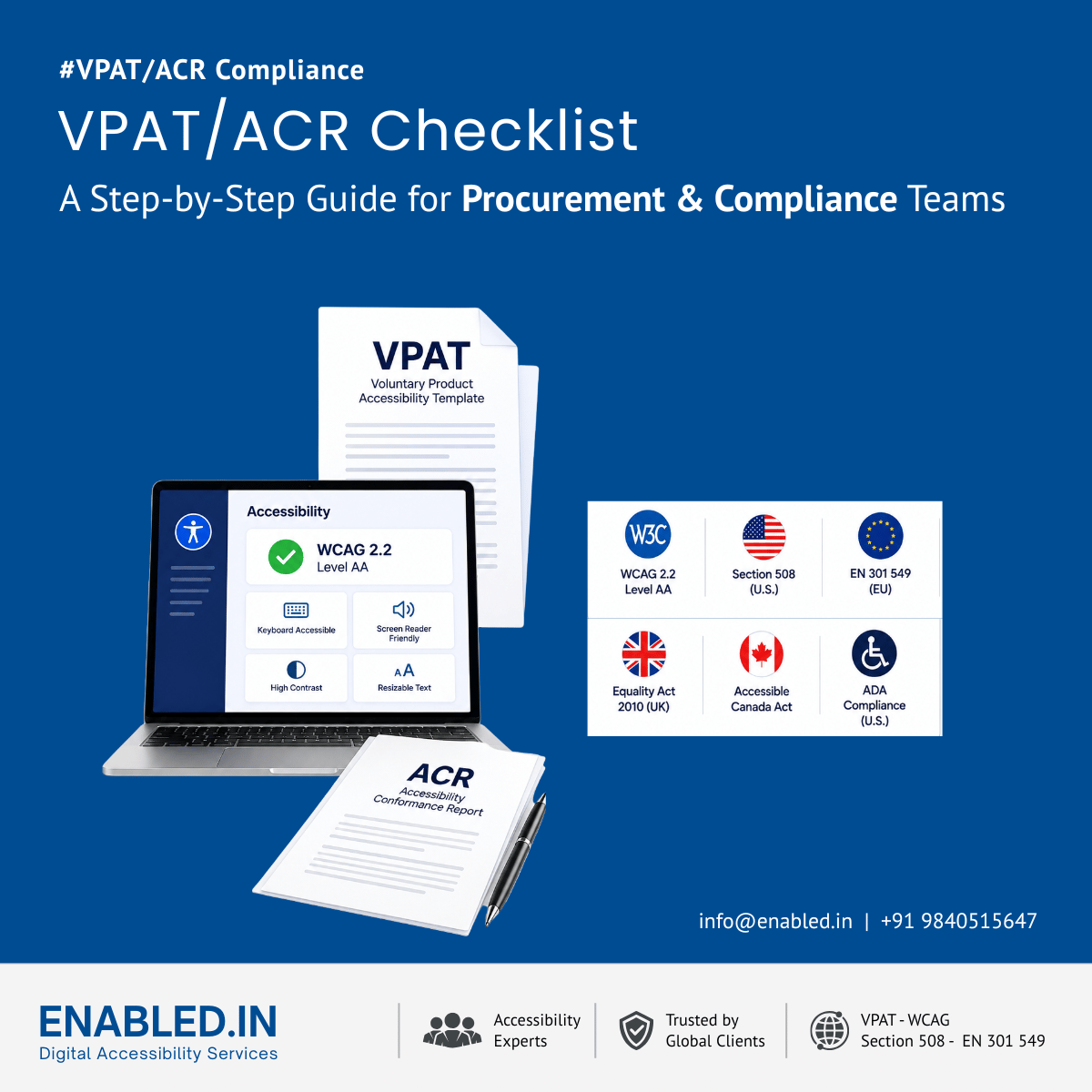 VPATACR Checklist for Procurement & Compliance Teams