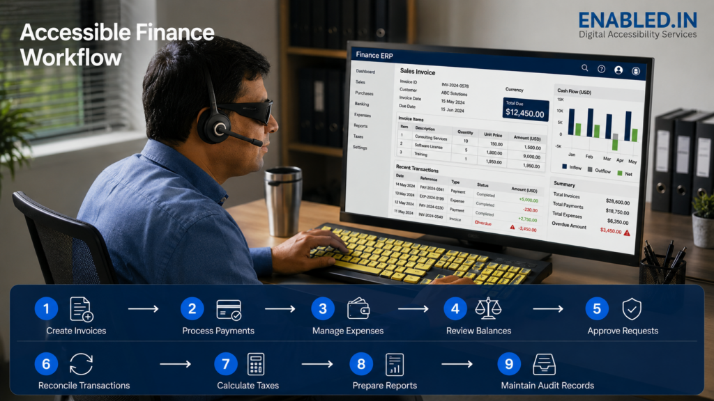 Visually impaired user navigating a high-contrast finance ERP dashboard with a yellow accessibility keyboard.