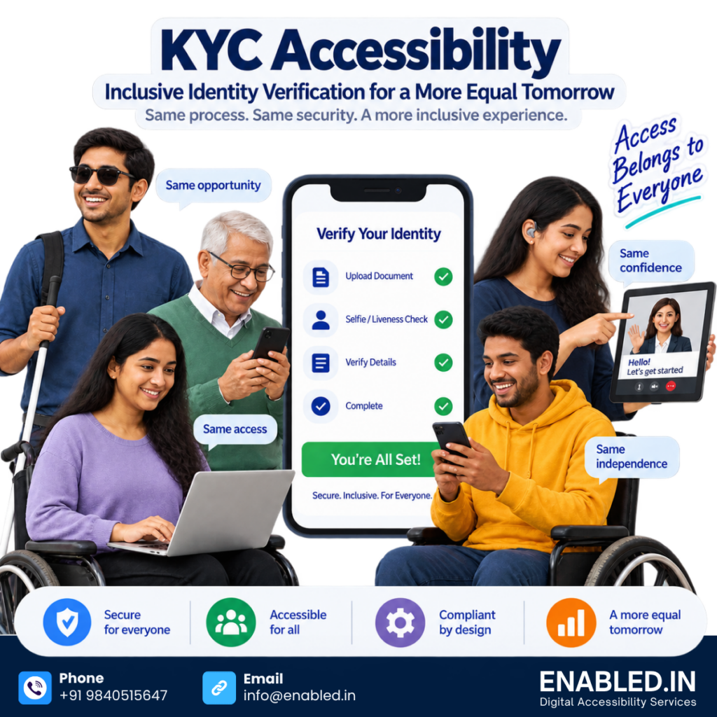 Diverse people with disabilities using accessible digital KYC, including identity verification, document upload, liveness checks, and video support.