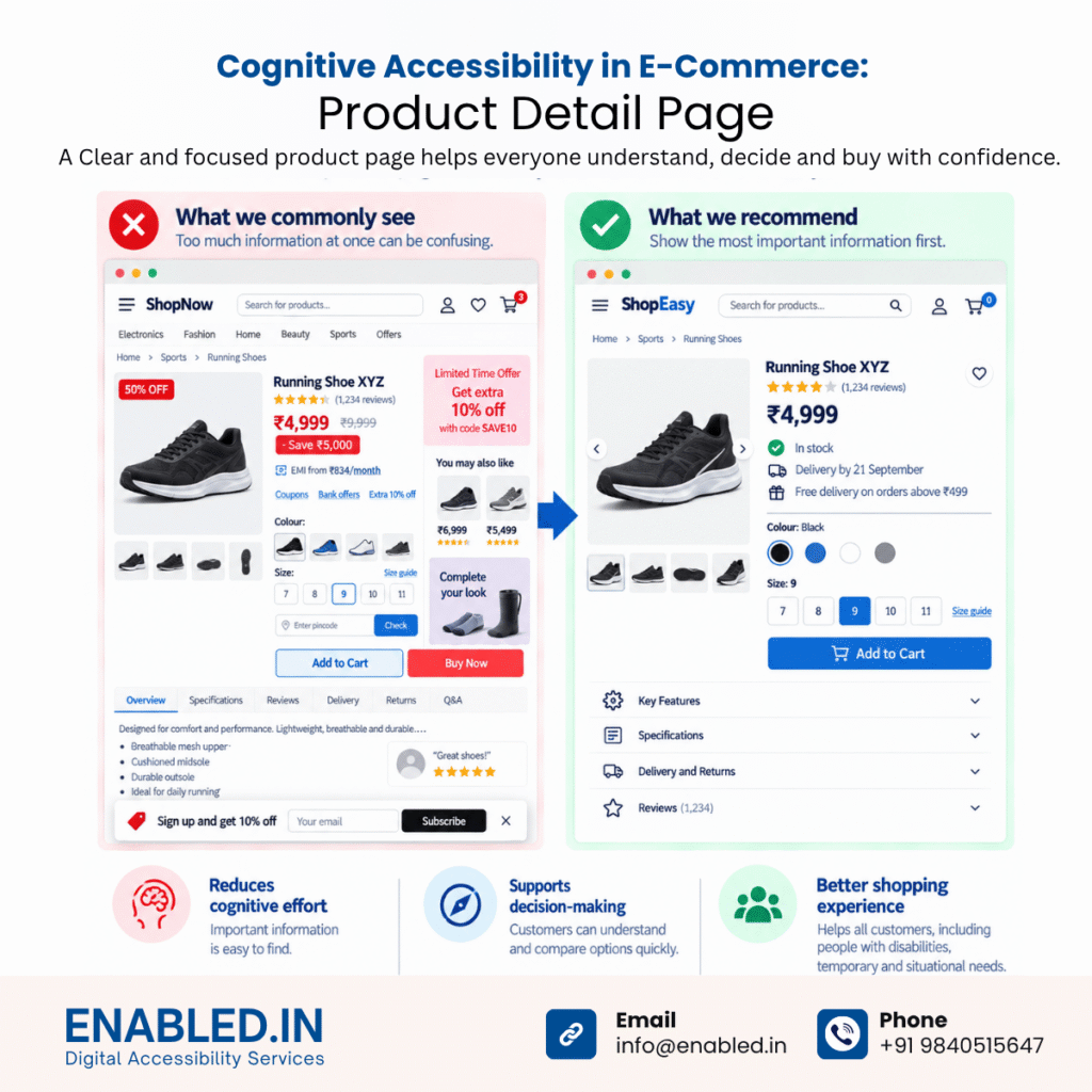 Cognitive Accessibility in E-Commerce
Product Detail Page