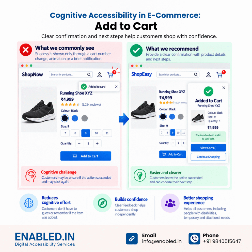 Cognitive Accessibility in E-Commerce
Add to Cart