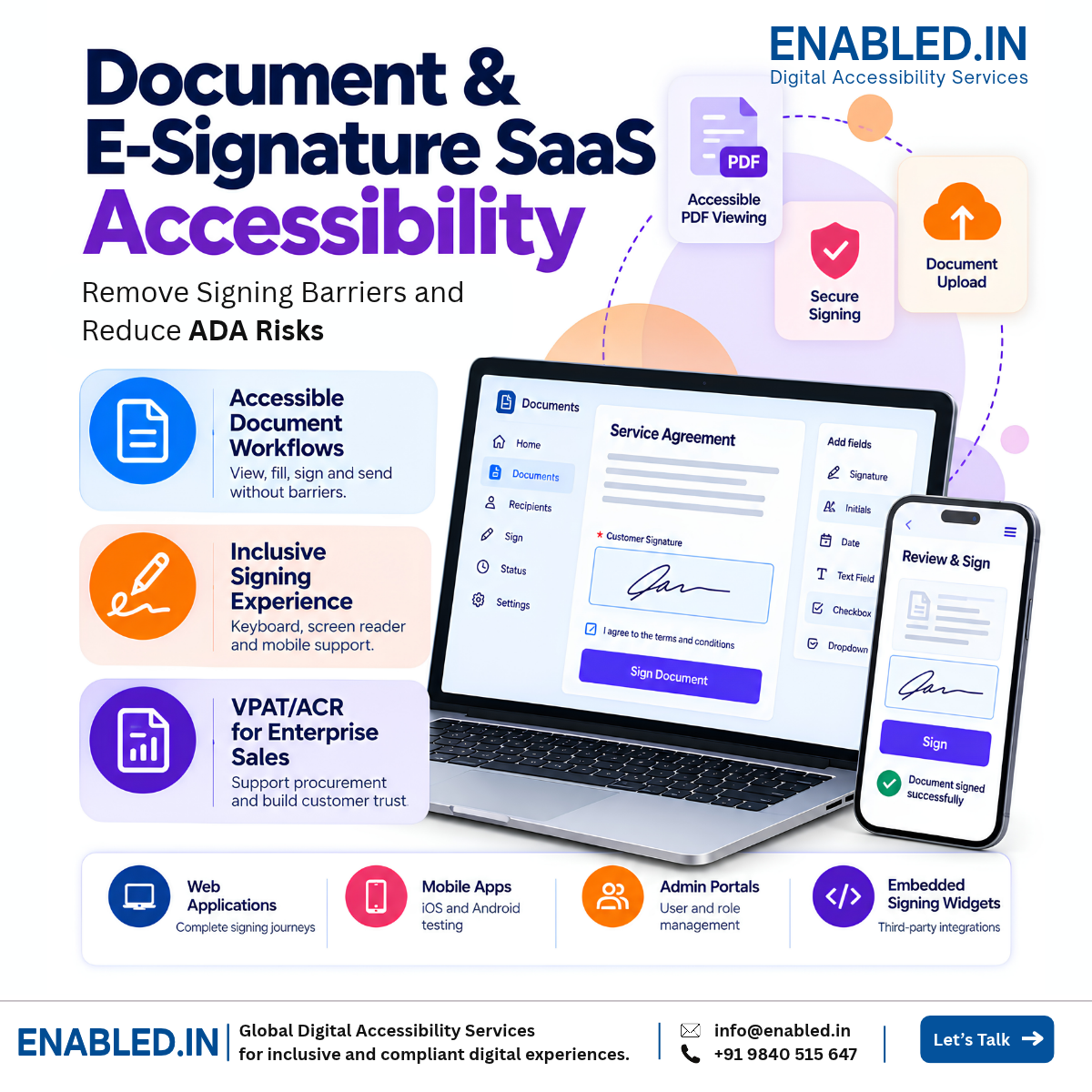 Document and e-signature SaaS accessibility graphic showing desktop and mobile signing workflows, accessible PDF viewing, keyboard and screen reader support, and VPAT/ACR services.