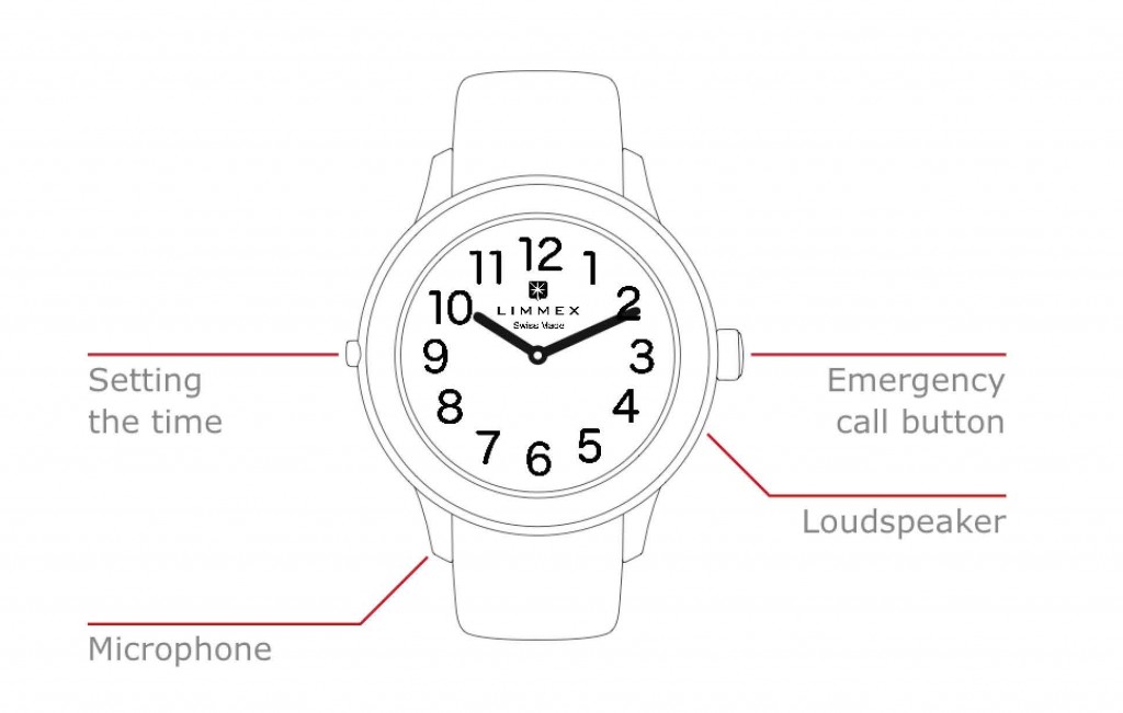 Limmex-Swiss-Emergency-Watch