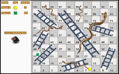 Snakes and Ladders Computer Game for the Blind