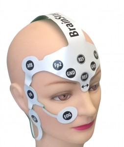 The disabled musicians wear and EEG cap which reads electrical signals from their brain