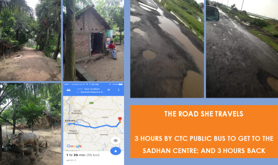 The Road she travels - 3 hours by CTC Public bus to get to the Sadhan Centre; and 3 hours back