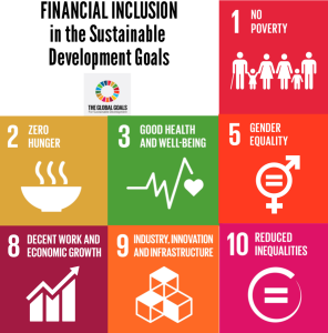 Financial Inclusion persons with disabilities