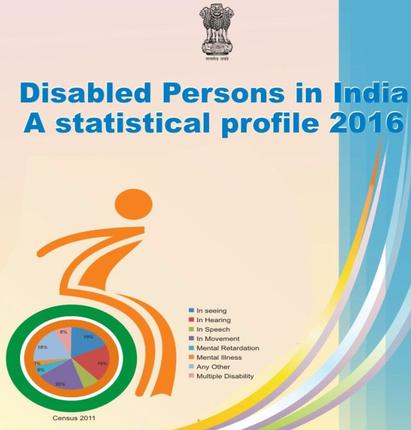 Visual Disability Percentage Chart In India