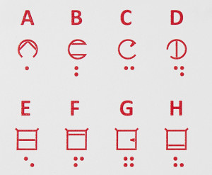 New Alternative to Braille Change the Way Blind People