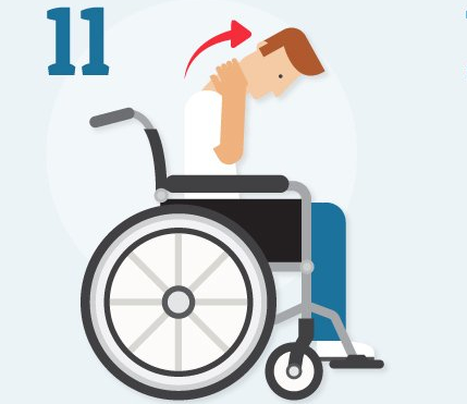 Stretching exercises for wheelchair users - Sitting in an upright, central position