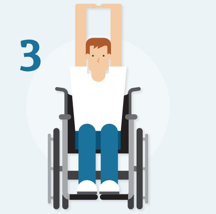 Stretching exercises for wheelchair users - Raise your arms