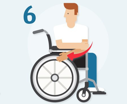 Stretching exercises for wheelchair users - shoulder