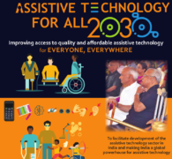 National Conference on Assistive Technology for all 2030