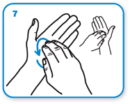 this image explain, Rotational rubbing